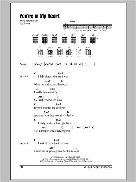 chords you're in my heart.